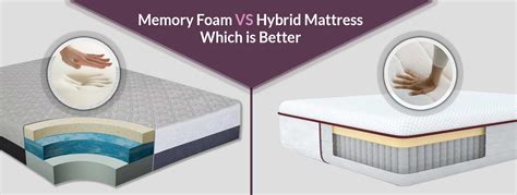 memory foam vs mattress foundation